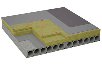 considerations of Strathmiglo flat roofing insulation